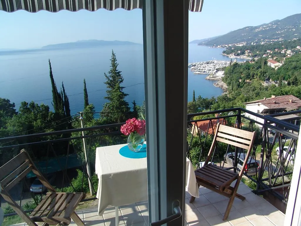Apartment Ellalinda Opatija